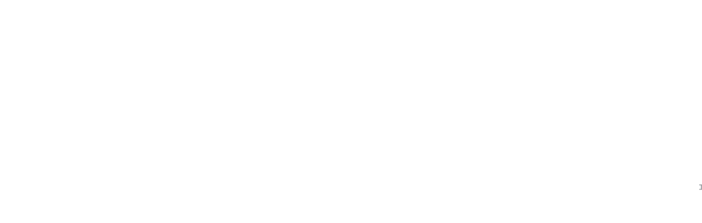 R&C Glass and Mirrors, Inc.